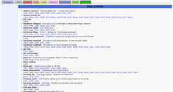 Desktop Screenshot of lists.infodrom.org