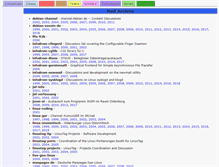 Tablet Screenshot of lists.infodrom.org